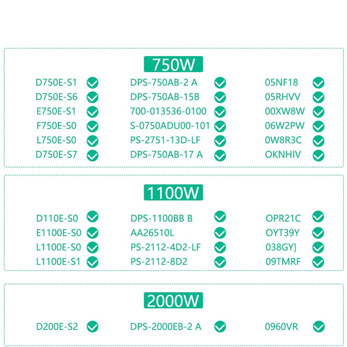 บอร์ดแยกพอร์ต PCIe 6 พิน 12 พอ - 2400W Server Psu Breakout Board บทวิจารณ์และราคา